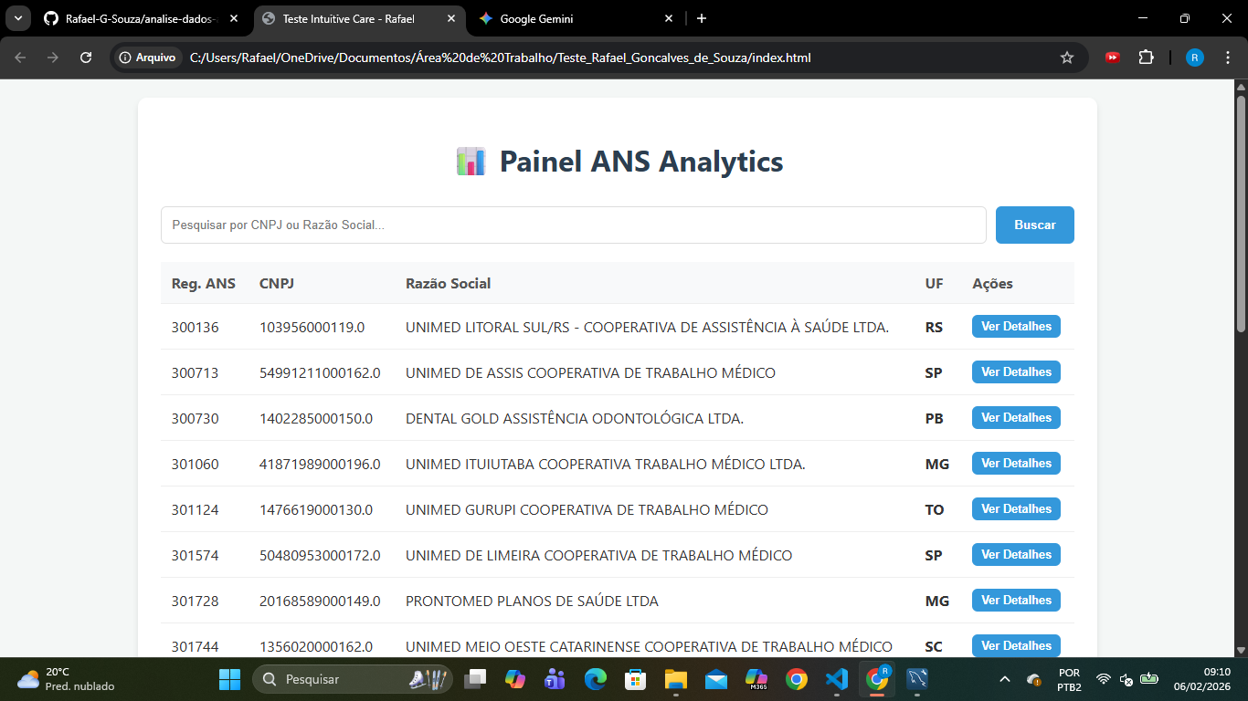Captura de tela de um site de portfólio